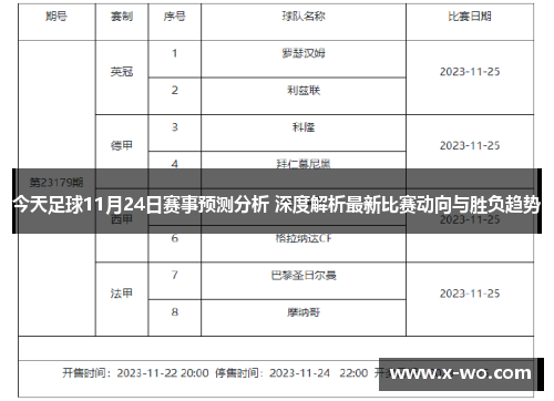 今天足球11月24日赛事预测分析 深度解析最新比赛动向与胜负趋势