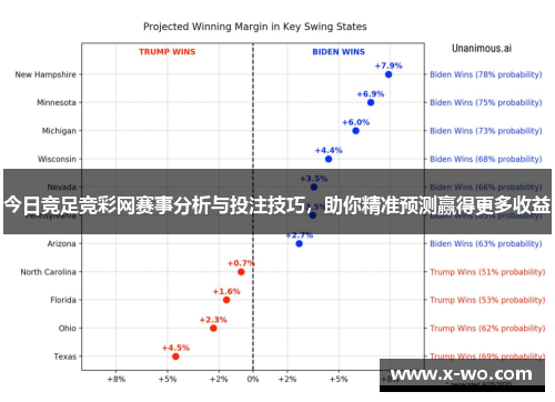 今日竞足竞彩网赛事分析与投注技巧，助你精准预测赢得更多收益