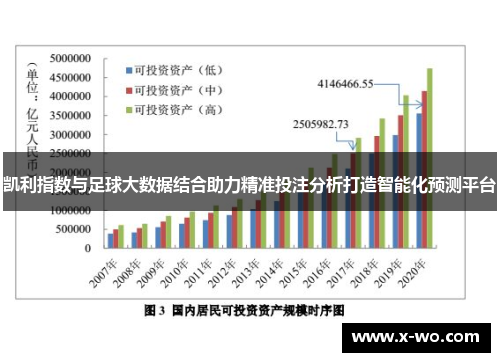 凯利指数与足球大数据结合助力精准投注分析打造智能化预测平台