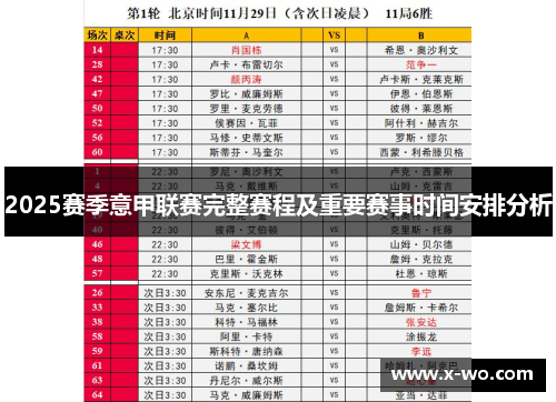 2025赛季意甲联赛完整赛程及重要赛事时间安排分析