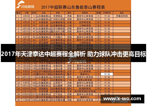 2017年天津泰达中超赛程全解析 助力球队冲击更高目标