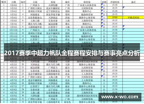 2017赛季中超力帆队全程赛程安排与赛事亮点分析