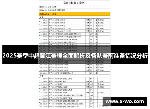 2025赛季中超晋江赛程全面解析及各队赛前准备情况分析